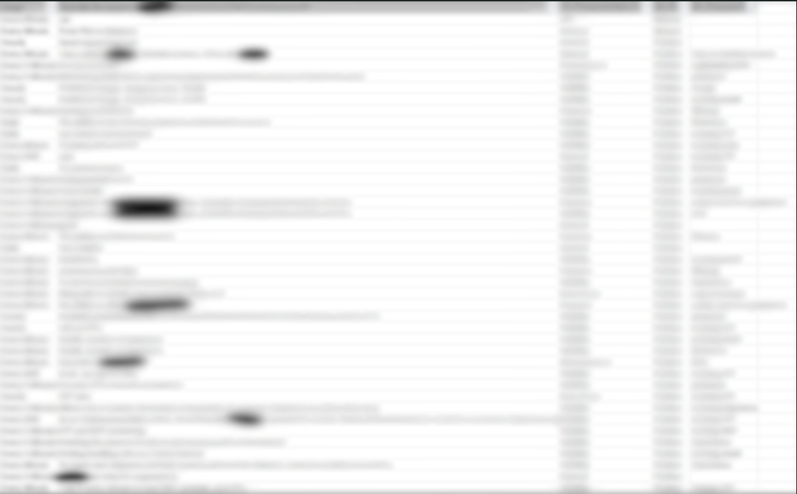 Research Report